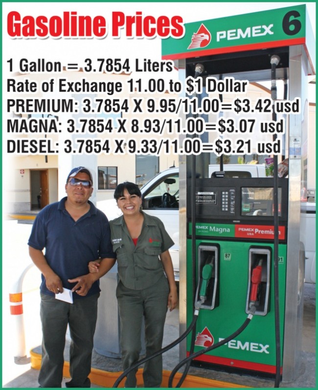 GasolinePrices0711