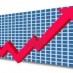 Summer Tourism Season Closes Out with 23% Growth in Hotel Occupancy Rates